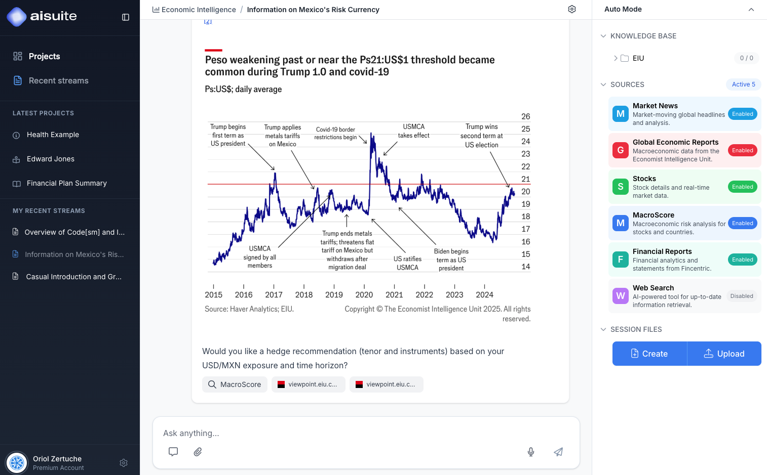 AI Suite platform interface