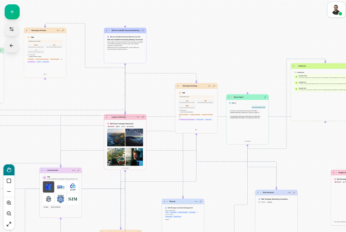 Flow platform interface